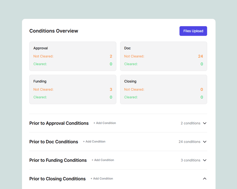 Conditions Support Feature 2