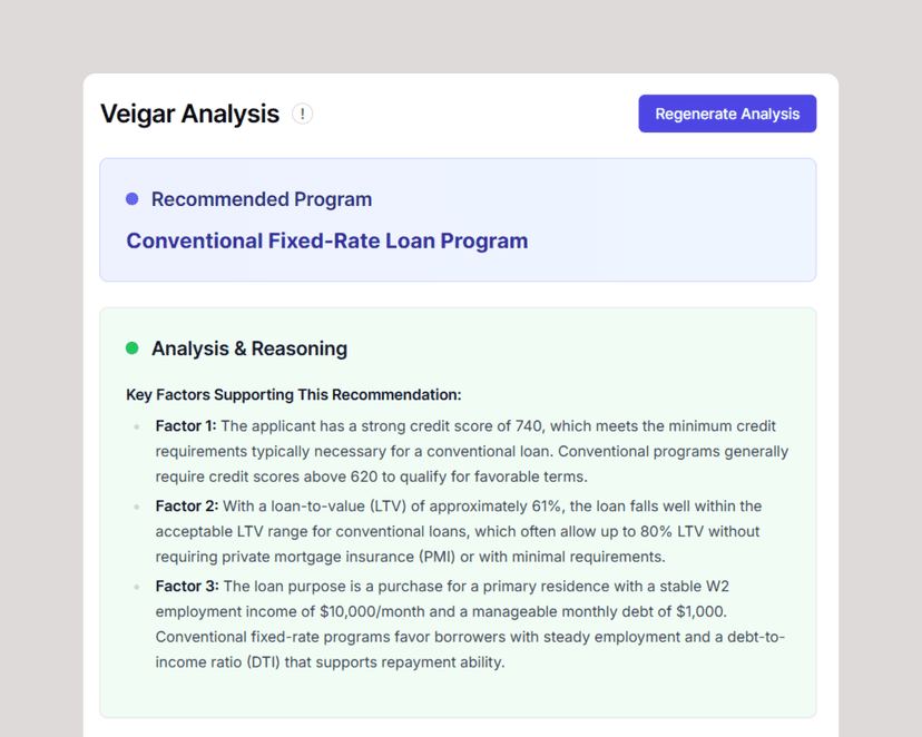 Loan Analysis Feature 2